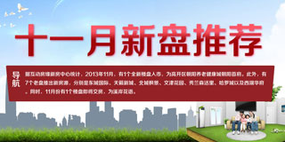 购房专题