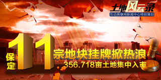 购房专题