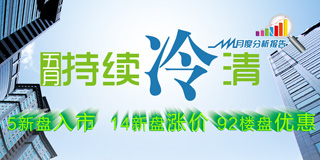 购房专题