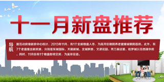 购房专题