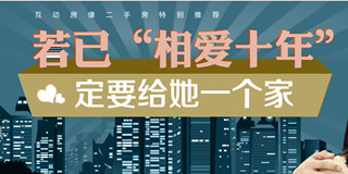 购房专题