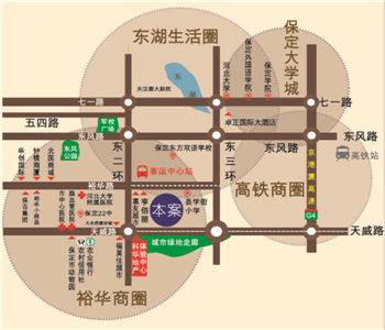 购房专题