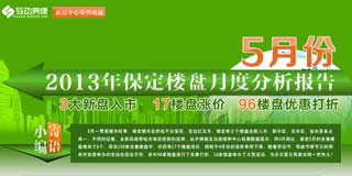 购房专题