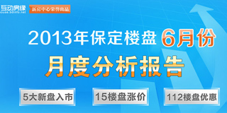 购房专题